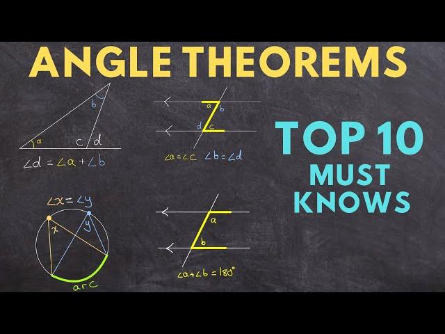 ANGLE THEOREMS - Top 10 Must Know