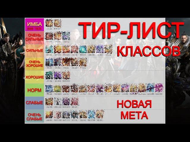 Lost Ark. Тир-лист классов. Новая мета. Что нас ждет. Лучшие ДПС классы. ПВЕ.