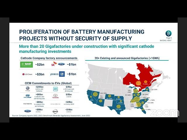 1/30/2024 Company Update American Battery Technology Company (ABTC)