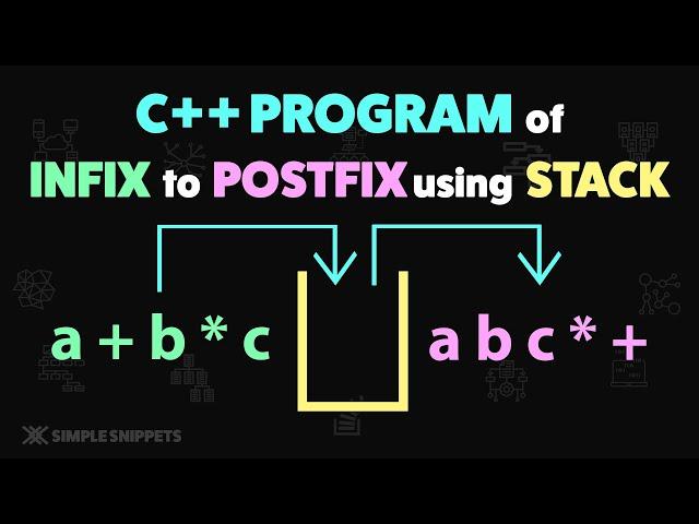 C++ PROGRAM to Convert Infix to Postfix Expression using STACK Data Structure (With Full Code) | DSA