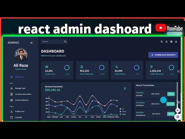 React Admin Dashboard Template | Powerful & Responsive