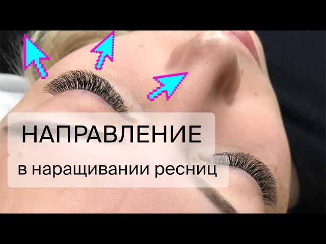 Классическая раскладка НАПРАВЛЕНИЯ ресниц. Как сделать? Видео-урок