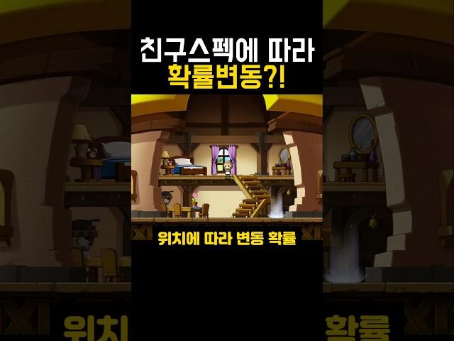 넥슨의 어이없는 변동확률 특허들