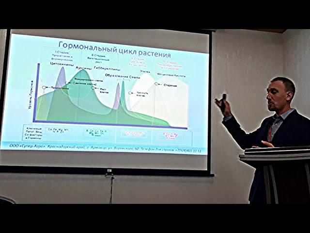 Биостимуляторы и некорневые подкормки - 1 часть семинара Супер-Агро