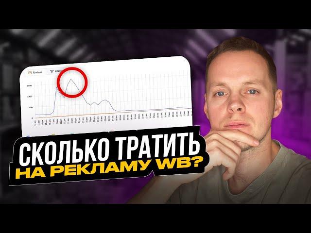 Сколько тратить на рекламу Wildberries? Как анализировать рекламу на Вайлдберриз (ДРР, СTR)