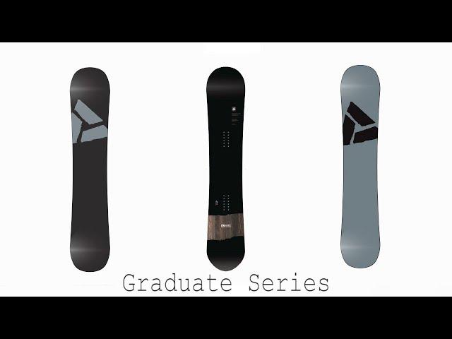 2021 Academy Graduate Series Review