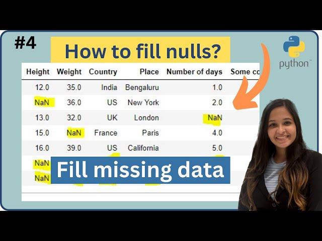 #4 Pandas Tutorial: Data cleaning | Fill missing data #pythontutorial #python #pythonprogramming