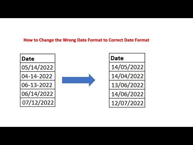 How to Convert the Wrong Date Format to Correct Date Format