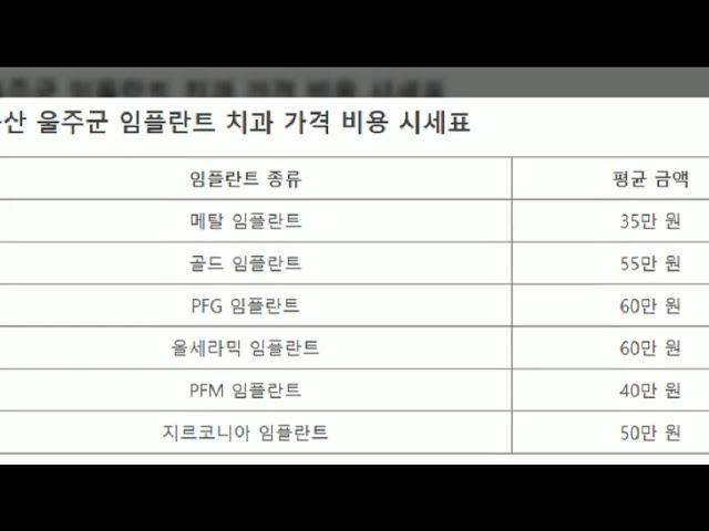 울산 남구 동구 북구 울주군 중구 치과 임플란트 가격 잘하는 곳 저렴한 싼 곳 유명한 곳 추천