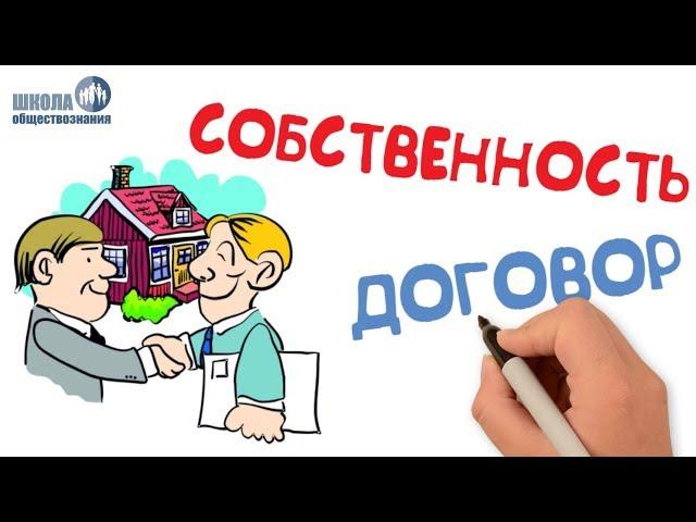 Гражданские правоотношения. Право собственности  Обществознание 9 класс