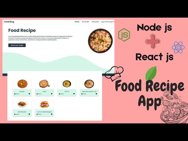 Food Recipes App | Node js,React,MongoDB ,Express.js| part -1