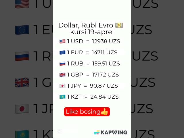 Dollar kursi bugun, Dollar Rubl Evro kursi, valyuta kursi