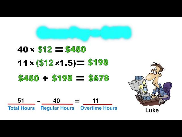 How to Calculate Gross Pay