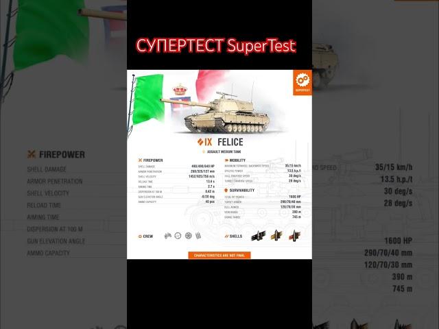 СУПЕРТЕСТ SuperTest #supertest #ворлдофтанкс #worldoftanks