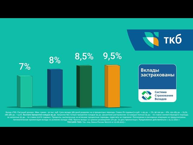 ТКБ Вклад "Растущий Доход" 9,5 %