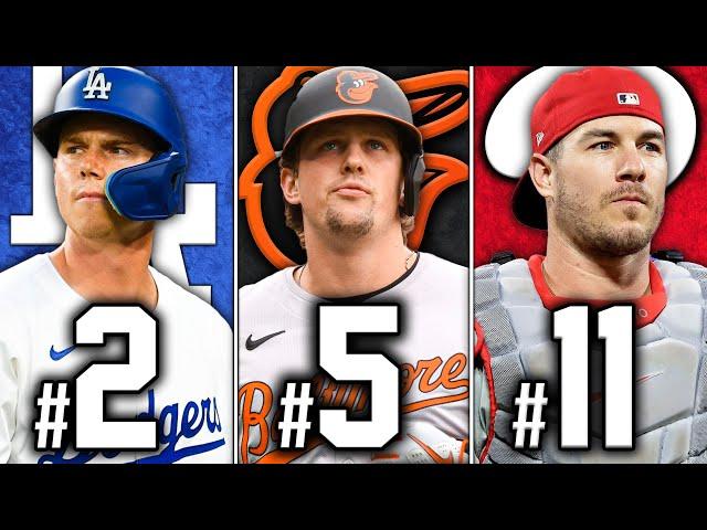 Ranking Best Catcher From Every MLB Team