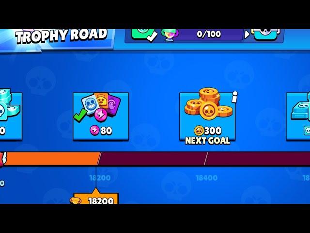 Road to 20k