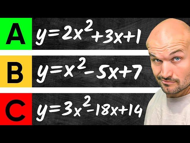 Completing the Square Problems to Find the Vertex we don't want to do