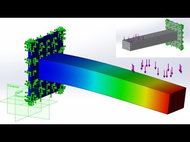 SolidWorks | Strength Calculation