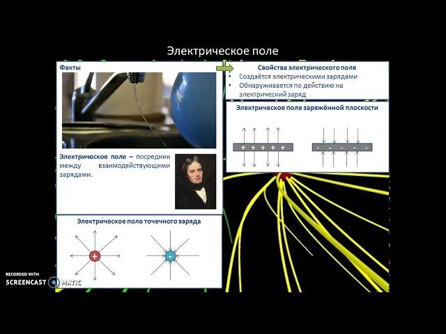 Электрическое поле. Лекция и разбор задачи.