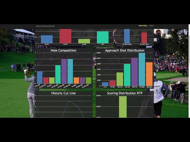 PGA DFS - Course Overview - FNGC