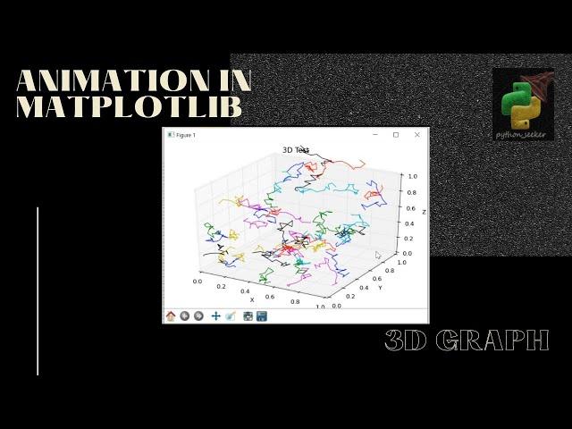 3D graph animation | matplotlib  | python