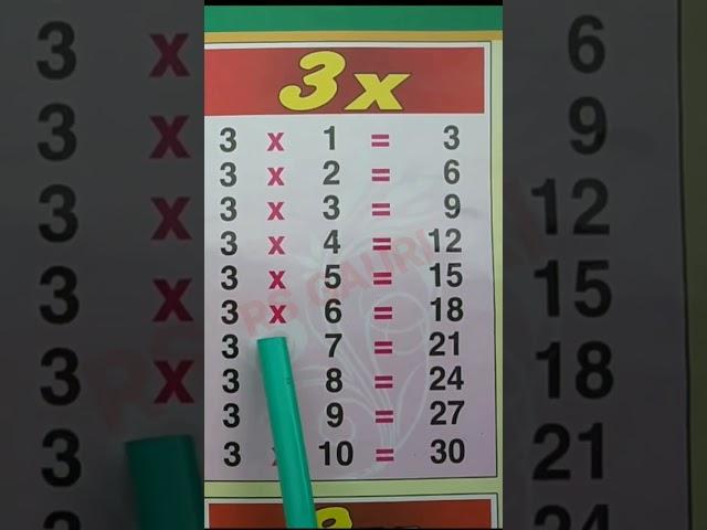 Multiplication Table of 3 | 3 ka Table #multiplication #tables #rsgauri #shorts #short @rsgauri