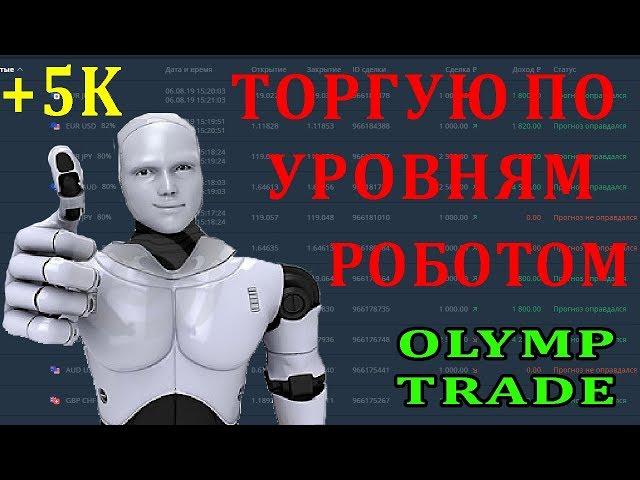 Торгуем по уровням на OlympTrade с помощью робота. + 5 000 рублей за 5 минут