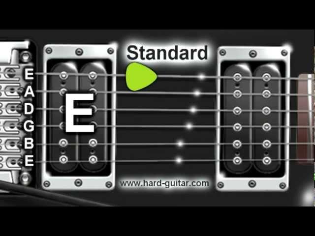 Best Online Guitar Tuner - E Standard Tuning (E A D G B E)