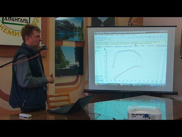 Скрипт Dyno-ABS Владимира Кизимы