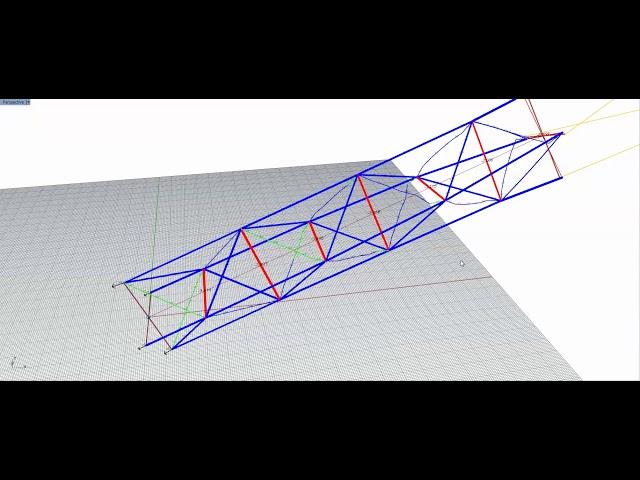 OTS torque output