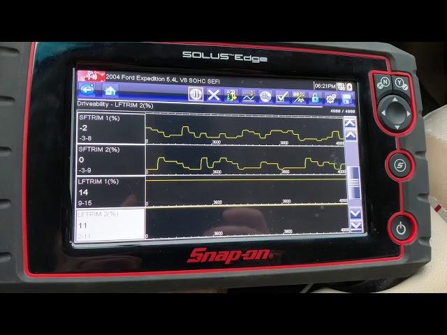 Using Short and Long Term Fuel Trims in Diagnostics