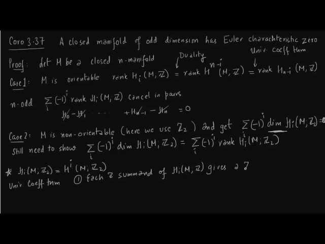 Applications of Poincare Duality 1