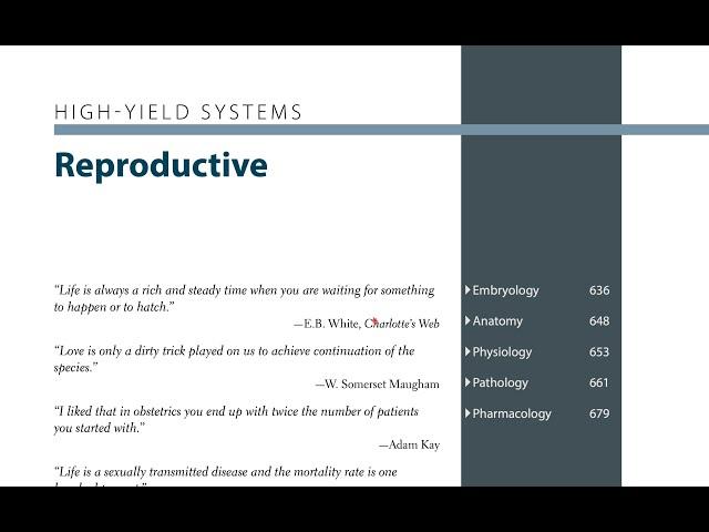 USMLE || Read With Me || First Aid - Reproductive