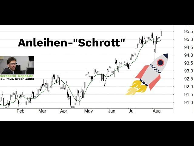 Aktien und Goldminen auf Erholungskurs: warum steigen Schrott-Anleihen? Barrick Gold + Palantir