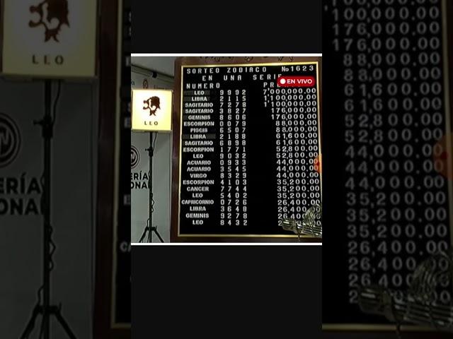 ResUltados del sorteo Zodiaco.