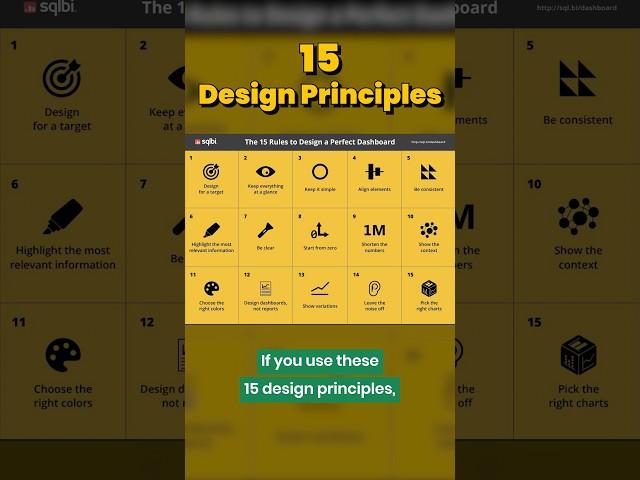 15 Design Rules for BI Dashboard!  #codebasics #shorts #dataanalysis #data