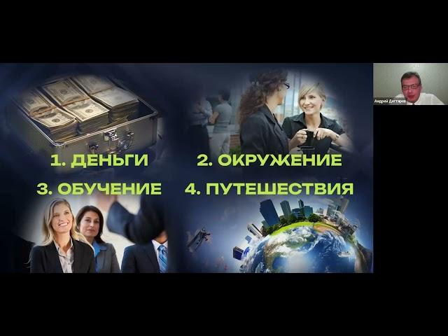 Презентация бизнеса IWM. Спикер: Андрей Дегтярев. (03.04.2025)