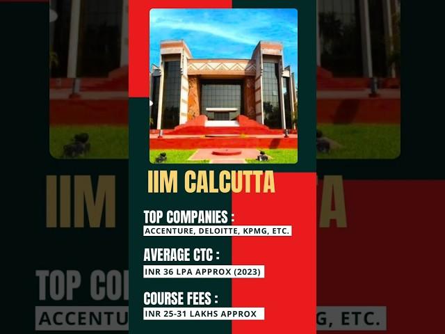 Top 10 MBA Colleges In Kolkata through CAT Score #iimcalcutta #bestmbacolleges #shorts