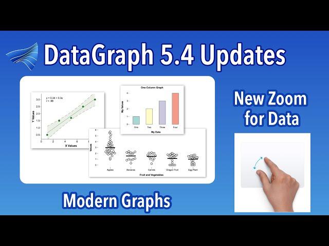 DataGraph 5.4 Updates