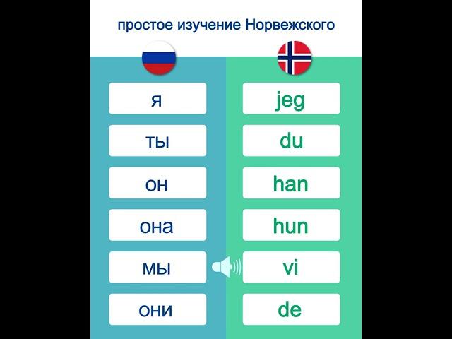 простое изучение Норвежского