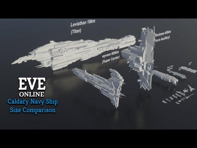 EVE Online : Caldari Navy Ship  Size Comparison