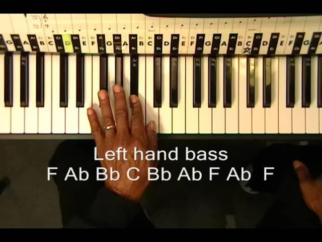 Pharrell Williams HAPPY Piano Improv Lesson Part 1 Verse Chords + Melody Line @EricBlackmonGuitar