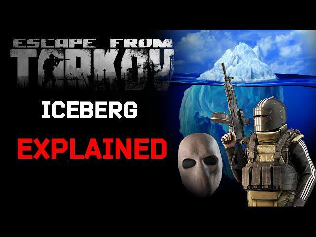 The Escape from Tarkov Iceberg EXPLAINED