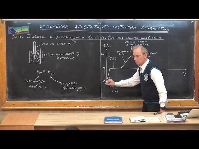 Урок 119 (осн). Плавление и кристаллизация. Удельная теплота плавления