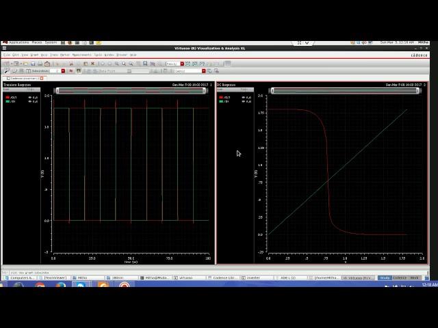 Cadence IC615 Virtuoso Tutorial 10:Process Corner Simulation in Cadence ADEXL