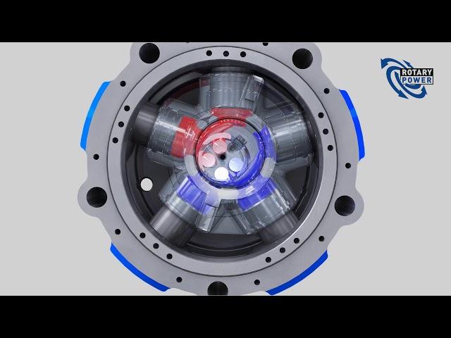 How Does A Hydraulic Motor Work Animation