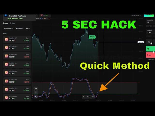 Olymp Trade 5 Seconds Quickler Stochastic Hack