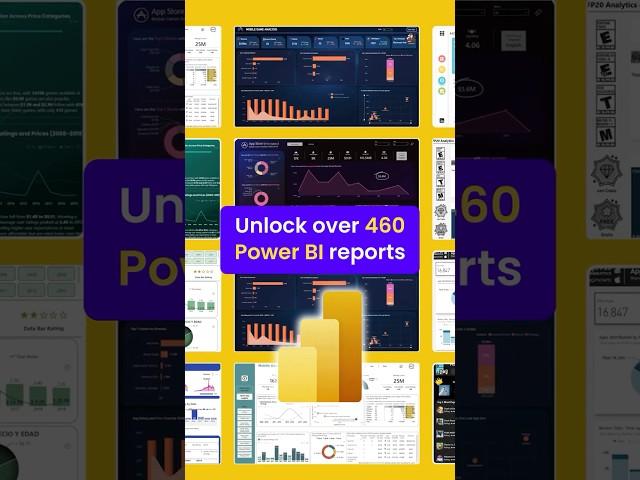Ultimate Power BI Report Collection  #powerbidashboard #datavisualization
