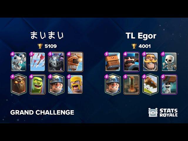 まいまい vs TL Egor [GRAND CHALLENGE]